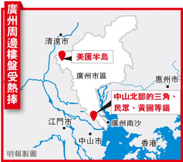 (明報製圖) (明報製圖)
