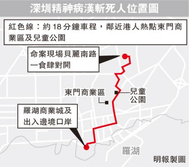 (明報製圖) (明報製圖)
