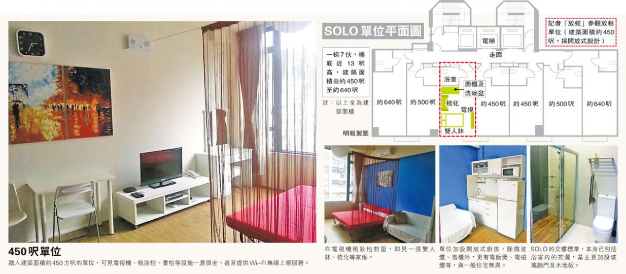 (明報製圖)位於大角嘴必發道的SOLO,由嘉華地產發展,2009年開售時已被市場人士質疑「工廈當住宅賣」,地政總署回覆本報時亦表示,署方亦發現該廈有個別單位違規作住宅用途。(盧翊銘攝) (明報製圖)位於大角嘴必發道的SOLO,由嘉華地產發展,2009年開售時已被市場人士質疑「工廈當住宅賣」,地政總署回覆本報時亦表示,署方亦發現該廈有個別單位違規作住宅用途。(盧翊銘攝)