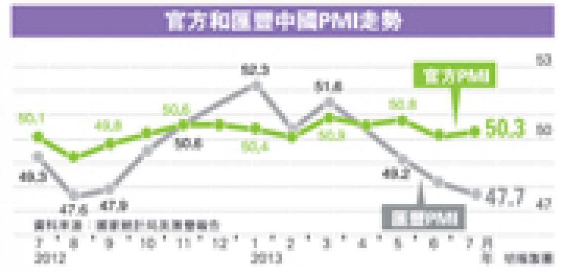 (明報製圖) (明報製圖)