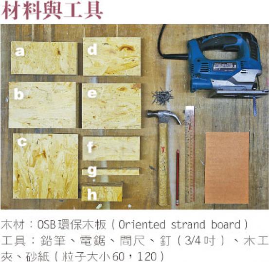 (明報製圖)(明報製圖) (明報製圖)(明報製圖)