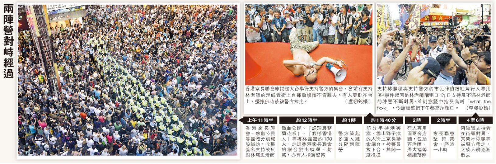 (明報製圖) (明報製圖)