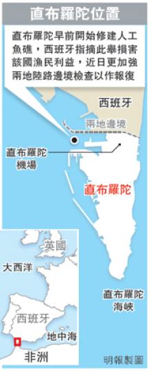 (明報製圖) (明報製圖)