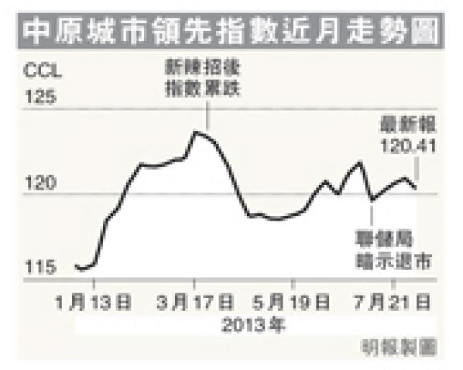 (明報製圖) (明報製圖)