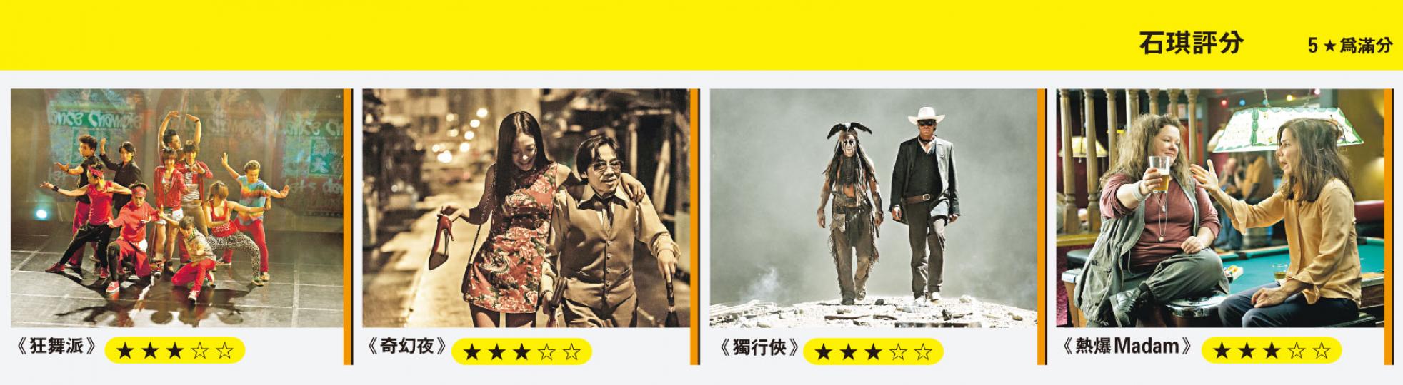 (明報製圖)
(明報製圖)