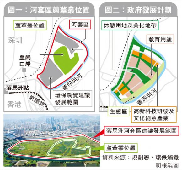 (明報製圖) (明報製圖)