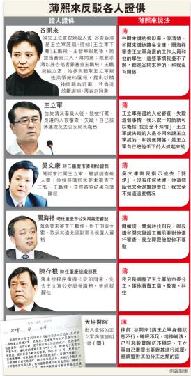(明報製圖) (明報製圖)