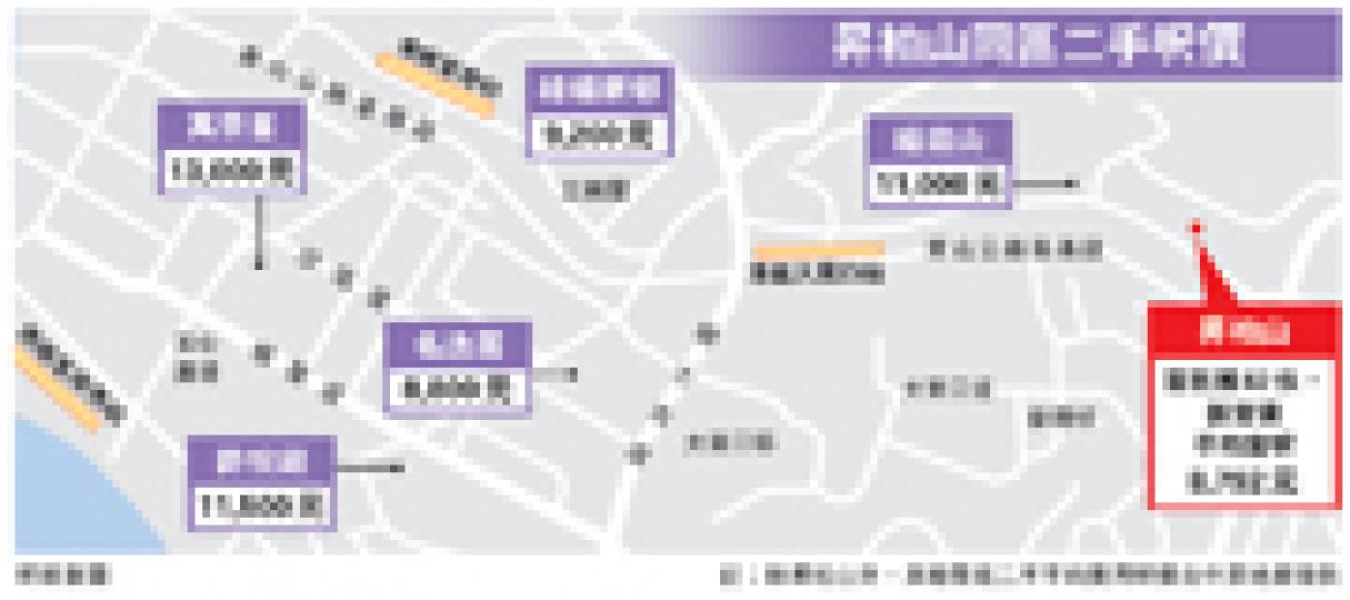 (明報製圖) (明報製圖)