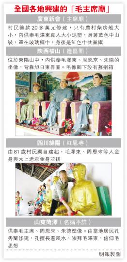 (明報製圖) (明報製圖)