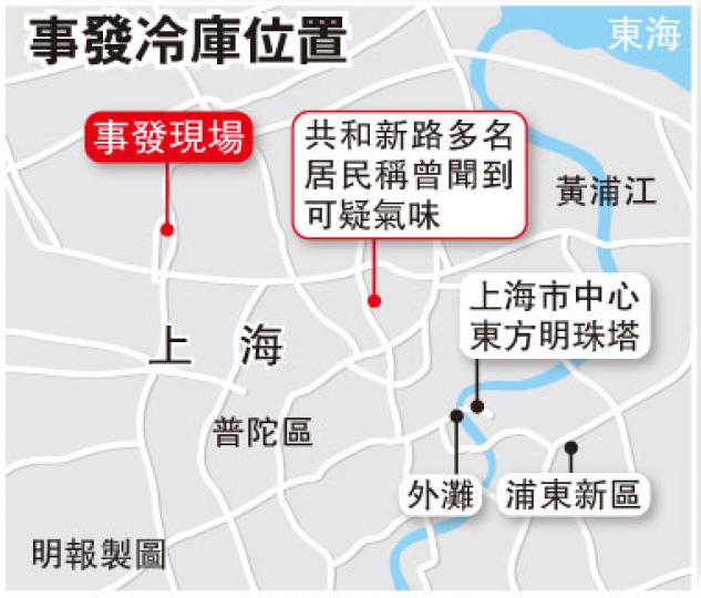 (明報製圖) (明報製圖)