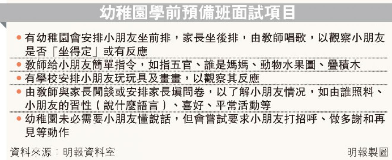 (明報製圖) (明報製圖)