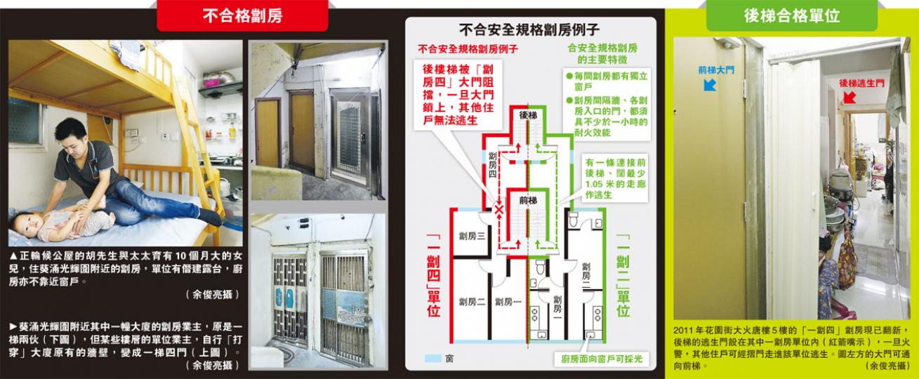 (明報製圖)(明報製圖) (明報製圖)(明報製圖)