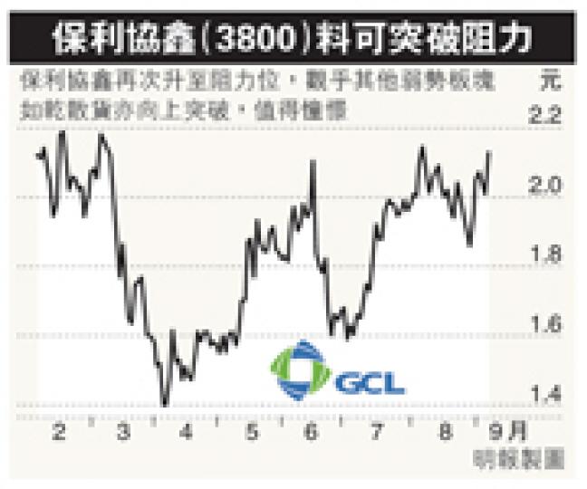 (明報製圖) (明報製圖)