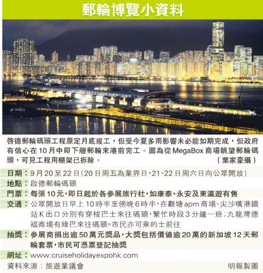 (明報製圖) (明報製圖)