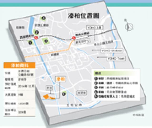 (明報製圖) (明報製圖)