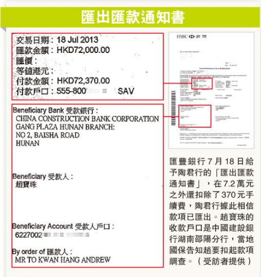 (明報製圖)(明報製圖) (明報製圖)(明報製圖)