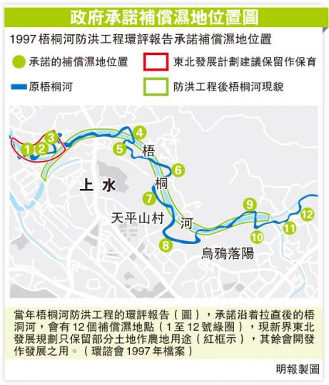 (明報製圖) (明報製圖)