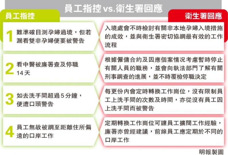 (明報製圖) (明報製圖)