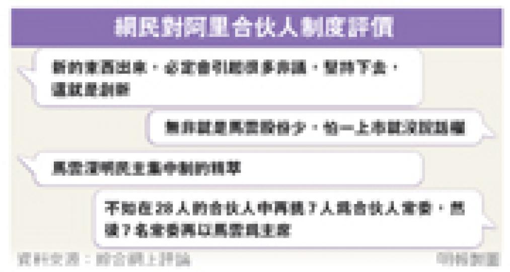 (明報製圖)(明報製圖) (明報製圖)(明報製圖)