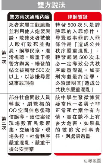 (明報製圖) (明報製圖)