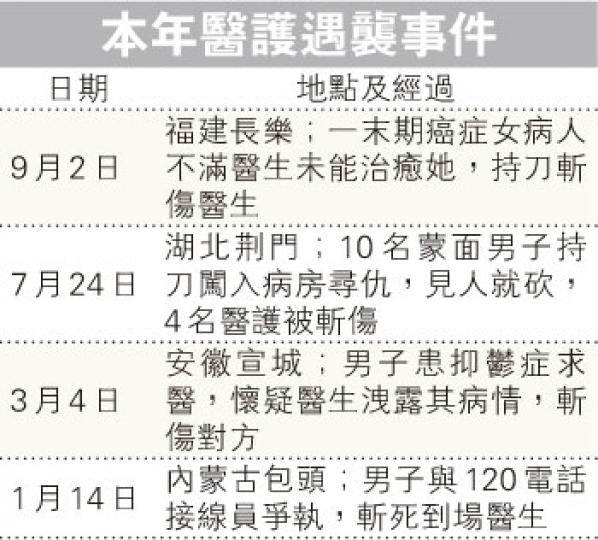 (明報製圖) (明報製圖)