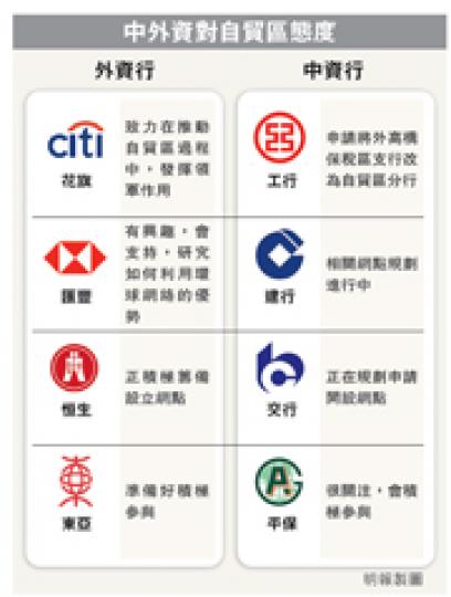 (明報製圖) (明報製圖)
