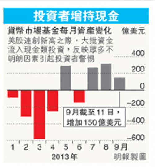 (明報製圖) (明報製圖)