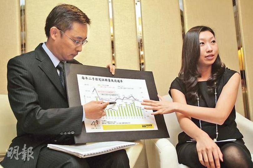 美聯集團副主席黃靜怡(右)指樓市換樓活動停滯,代理和市民同受影響。左為美聯首席分析師劉嘉輝。(林俊源攝) 美聯集團副主席黃靜怡(右)指樓市換樓活動停滯,代理和市民同受影響。左為美聯首席分析師劉嘉輝。(林俊源攝)