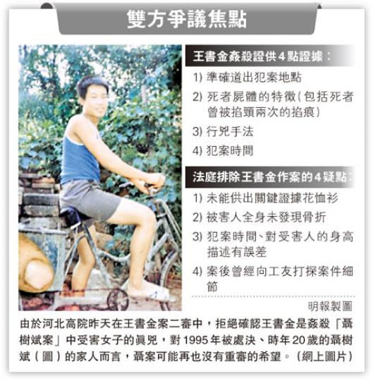 (明報製圖) (明報製圖)