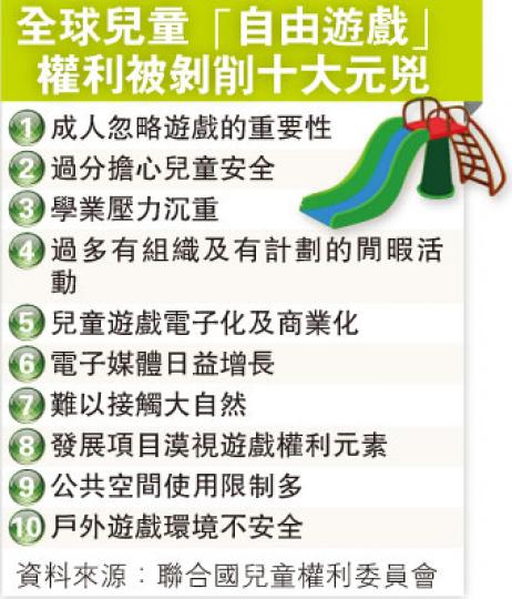 (明報製圖) (明報製圖)