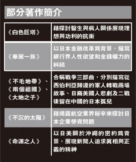 (明報製圖) (明報製圖)