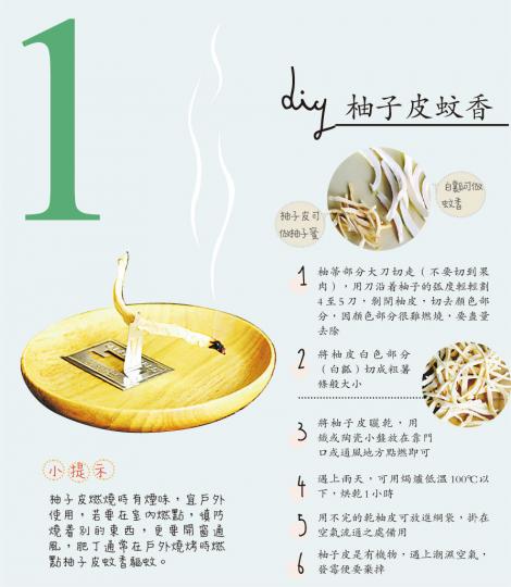 (明報製圖)(明報製圖)(明報製圖)(明報製圖) (明報製圖)(明報製圖)(明報製圖)(明報製圖)