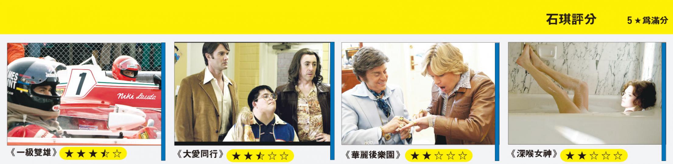 （明報製圖）
