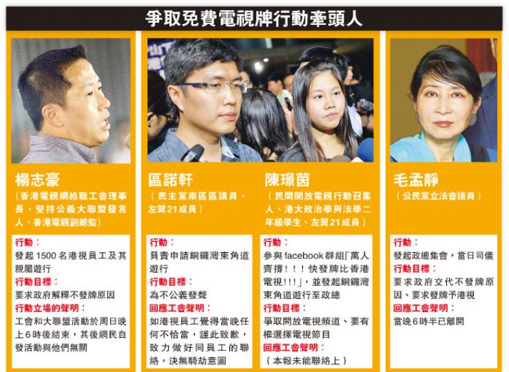 （明報製圖）