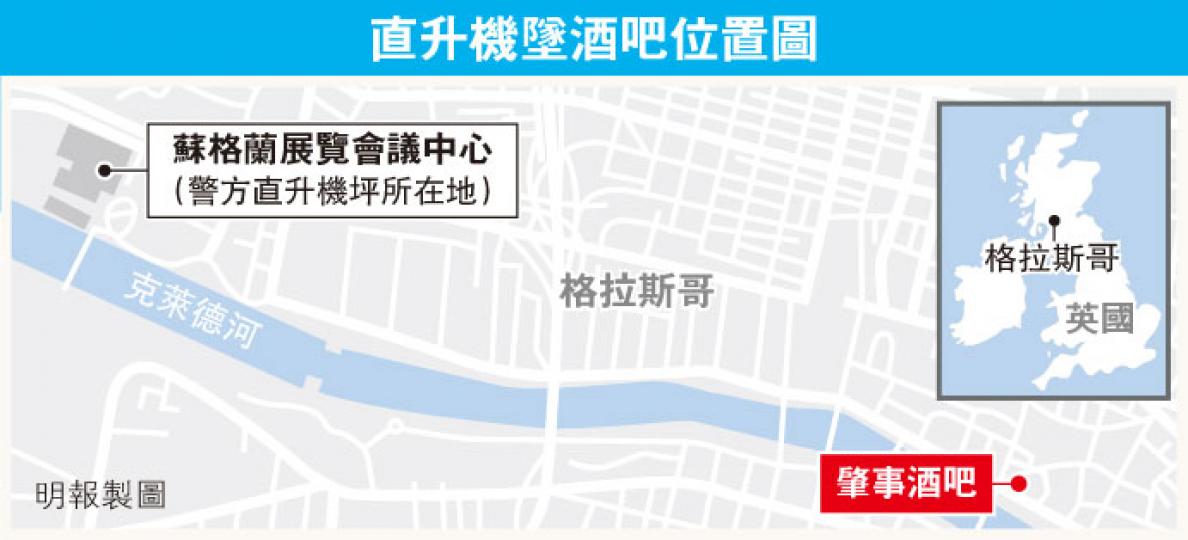 (明報製圖) (明報製圖)