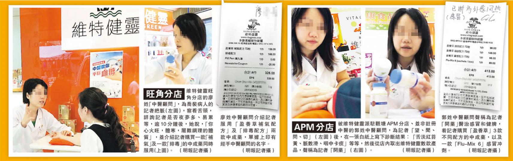 (明報製圖) (明報製圖)