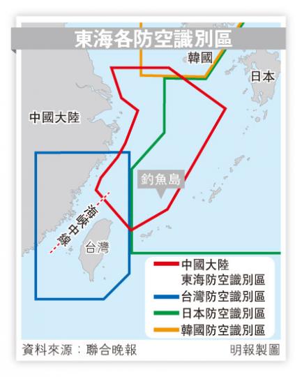 (明報製圖) (明報製圖)
