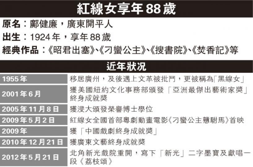 (明報製圖) (明報製圖)