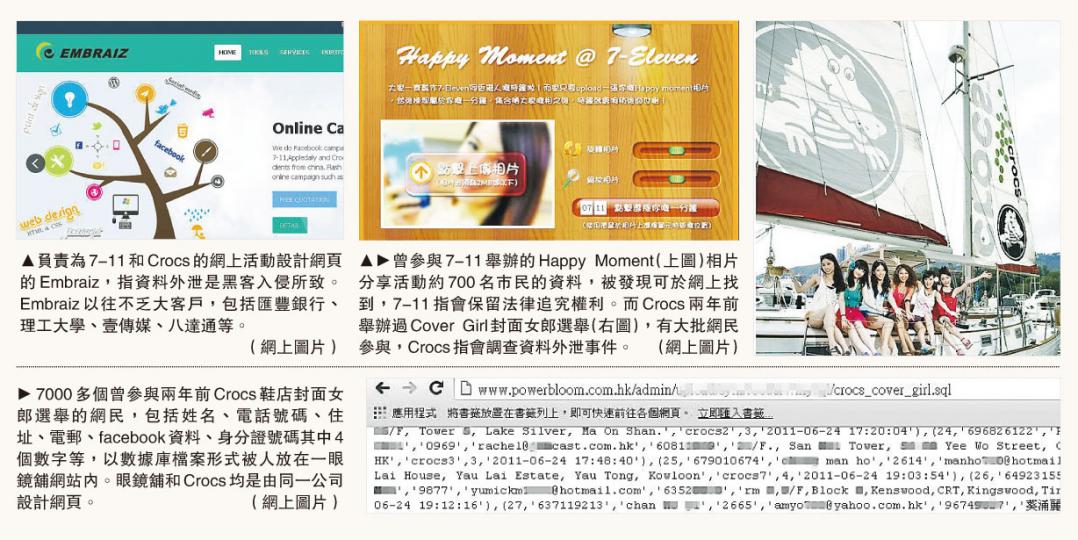 (明報製圖)(明報製圖) (明報製圖)(明報製圖)