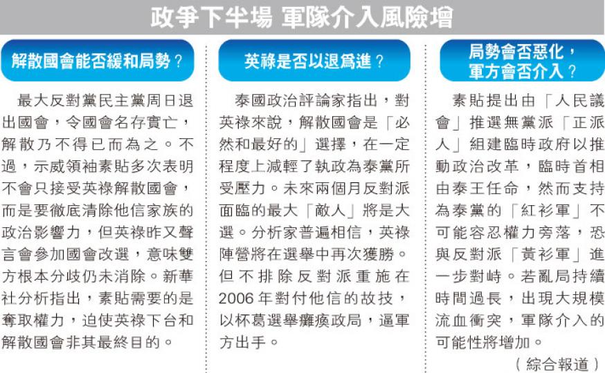 (明報製圖) (明報製圖)