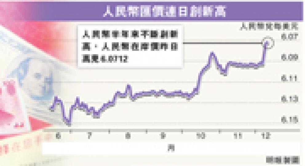 (明報製圖) (明報製圖)
