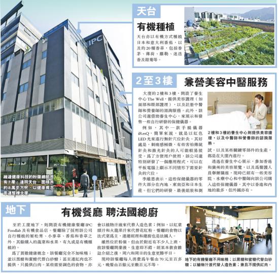(明報製圖) (明報製圖)