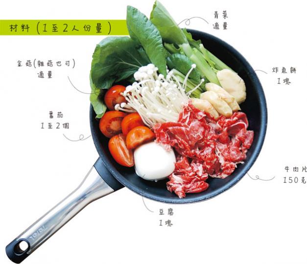 (明報製圖) (明報製圖)