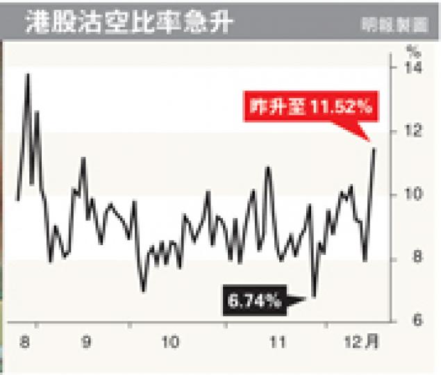 (明報製圖) (明報製圖)