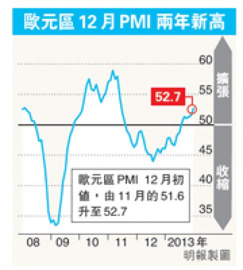 (明報製圖) (明報製圖)
