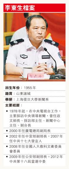 (明報製圖) (明報製圖)
