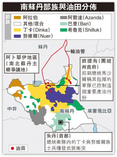 (明報製圖) (明報製圖)