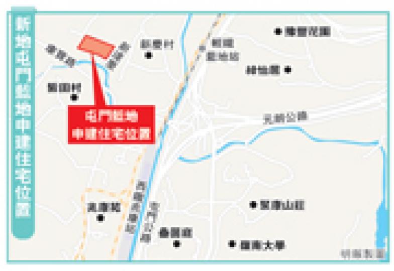 (明報製圖) (明報製圖)