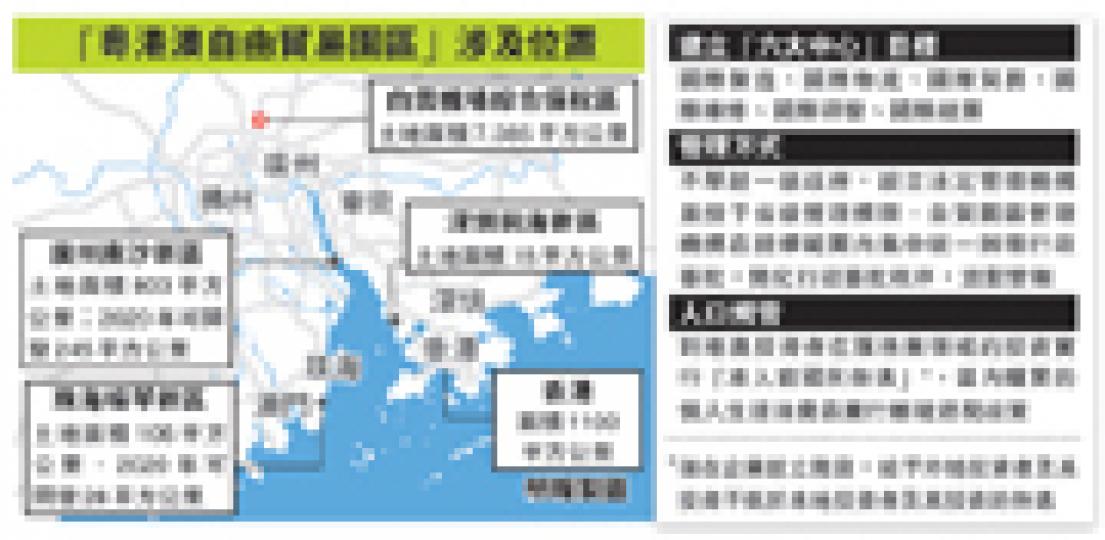 (明報製圖) (明報製圖)