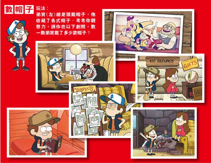 (明報製圖) (明報製圖)